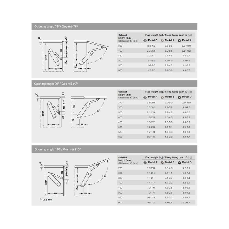 Thiết kế của tay nâng Hafele H1.5 C bên trái DIY 493.05.355 Thiết kế của tay nâng Hafele H1.5 C bên trái DIY 493.05.355